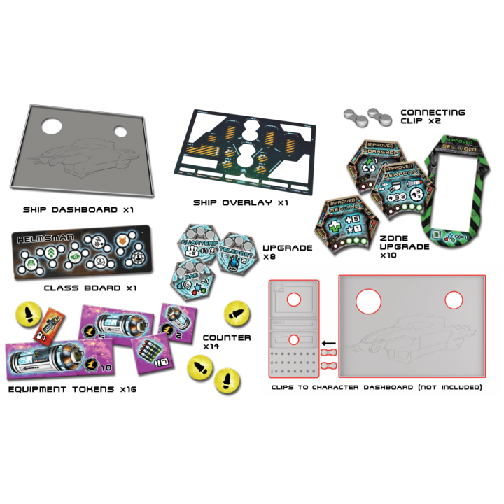 Core Space - Enhanced Ship Dashboard