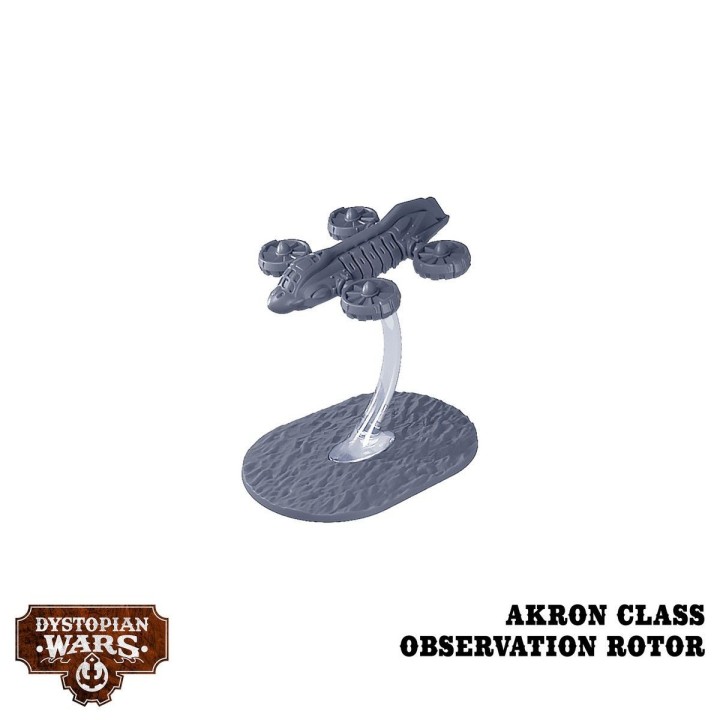 Dystopian Wars - Union Long Range Squadrons