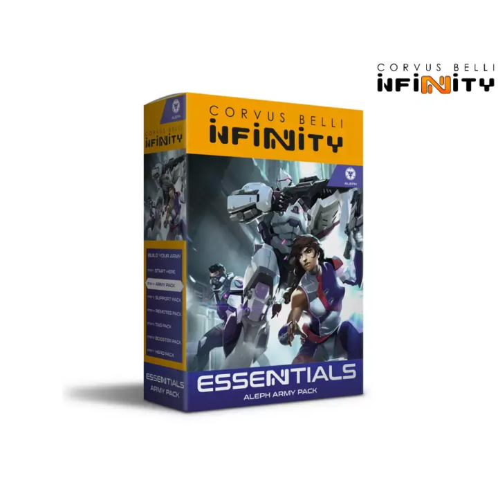 Infinity - ALEPH Army Pack