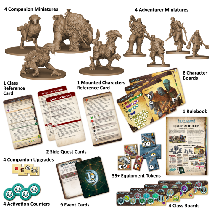 Maladum - Riders of Hyberia (FR) | Battle Systems