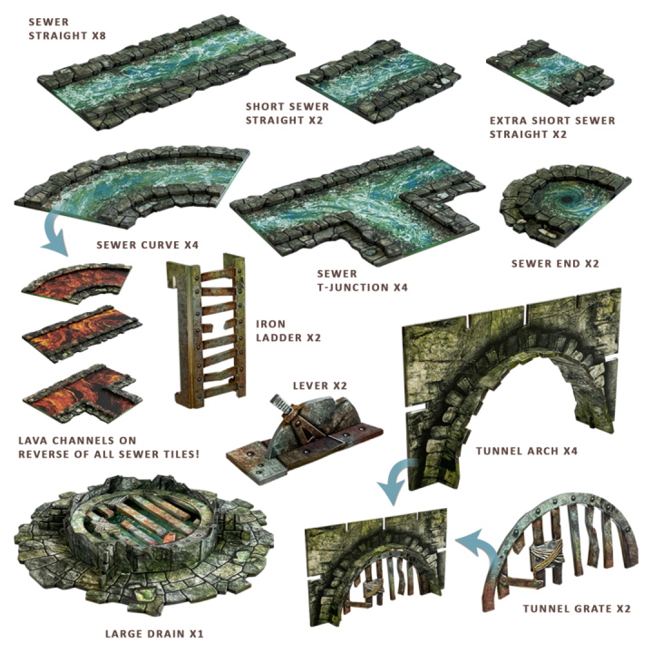 Maladum - Ravenskeep Sewers | Battle Systems